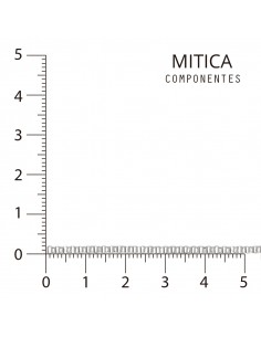 Cadena Hierro Níquel... 2