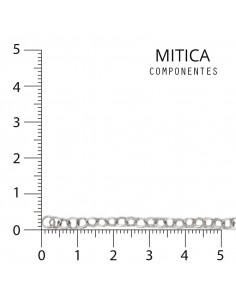 Cadena Hierro Níquel... 2