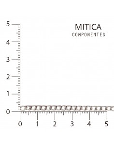 Cadena Hierro Níquel... 2
