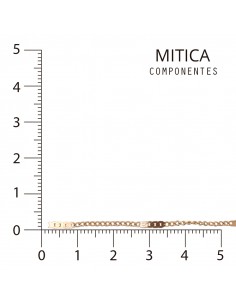 Cadena Hierro Dorado...