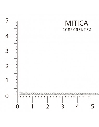 Cadena Hierro Níquel Art.G9102 [1m]