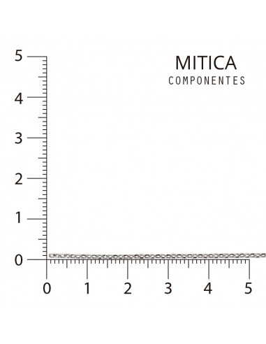 Cadena Cobre Níquel Art.ML0012 [1m]