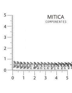 Cadena Hierro Níquel...
