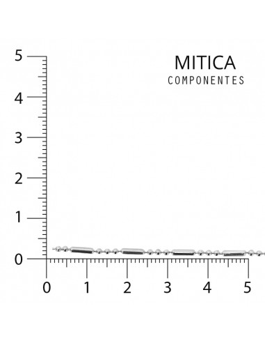 Cadena Hierro Níquel Art.G9080 [1m]