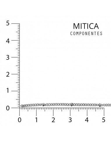 Cadena Hierro Níquel Art.LS008 [1m]