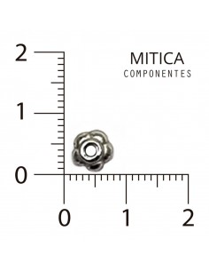 CCB niquel 471 [50gr]