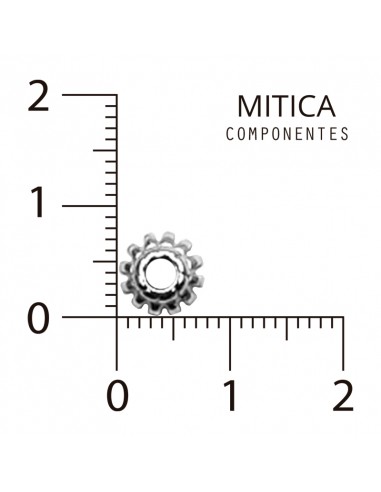 CCB niquel 60491 [500gr]