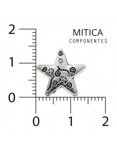 Fundición Níquel Estrella...